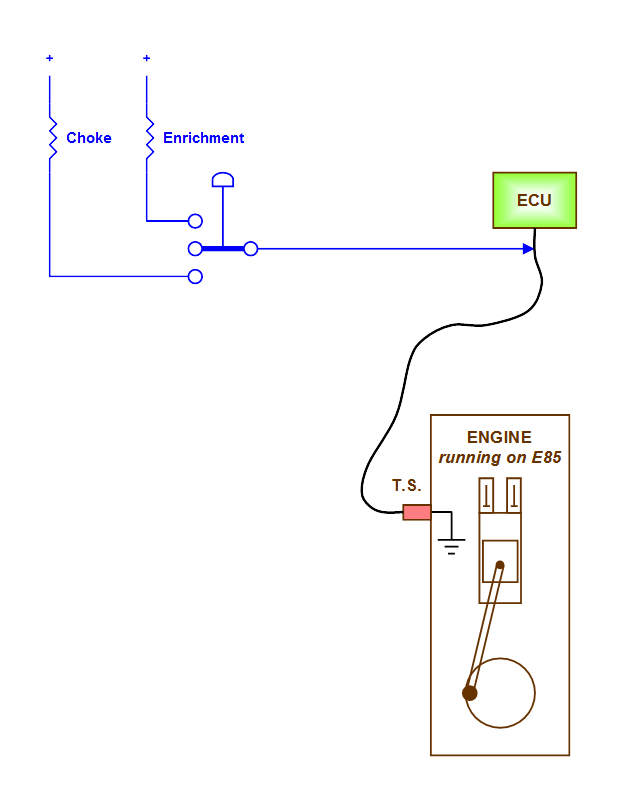 Voltage Injection