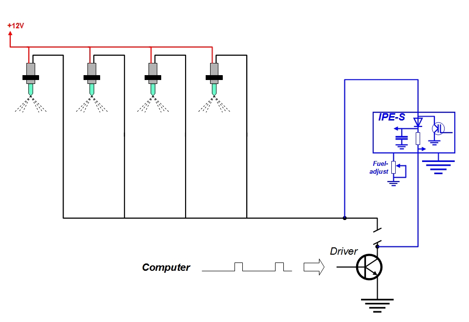 wire saving