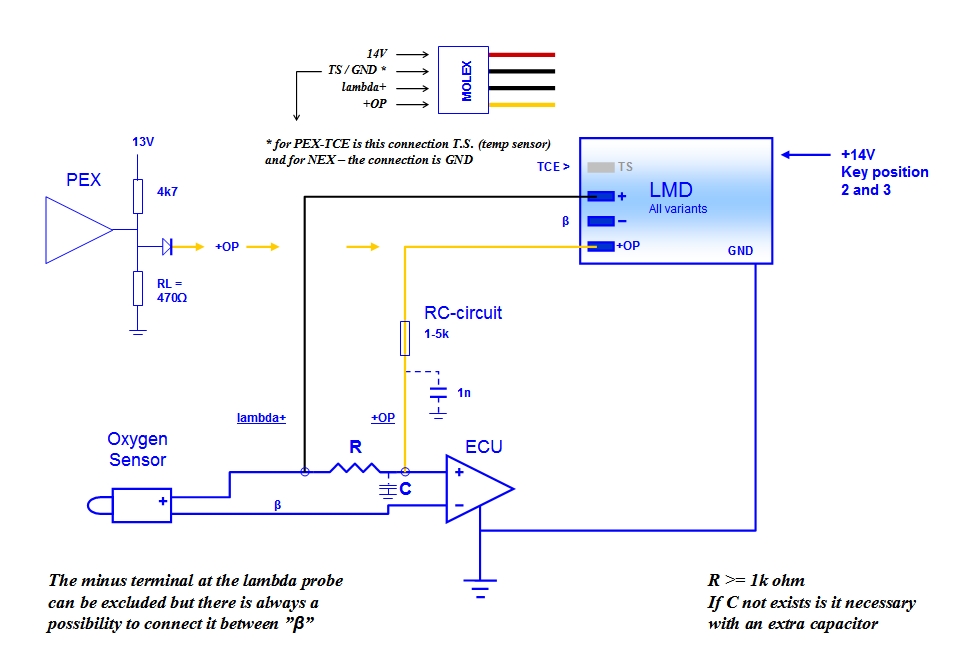 Basic wiring