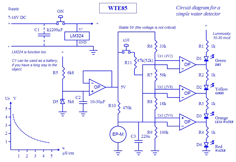 WTE85 Circuit Diagram