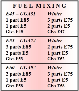 H=7 cm & W=6 cm