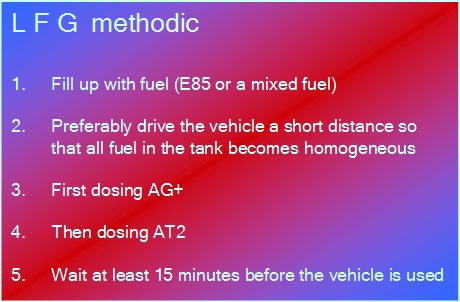 methodih