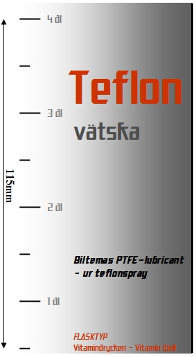 Lagra teflonet i en Vitamin Well; H=12,5 cm & B=6,8 cm